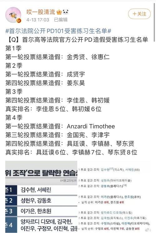 吃瓜全集,揭秘娱乐圈背后的真相与秘密